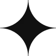 shape